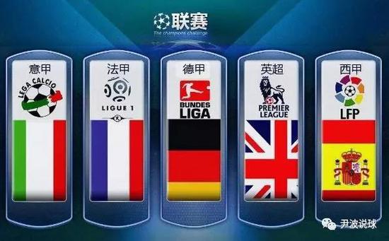 場上扮演的
